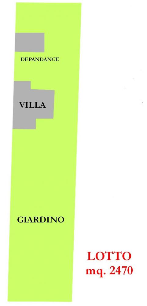 casa indipendente in vendita a Cesena in zona Pievesestina