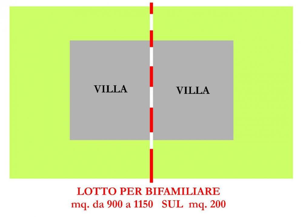 villa in vendita a Cesena
