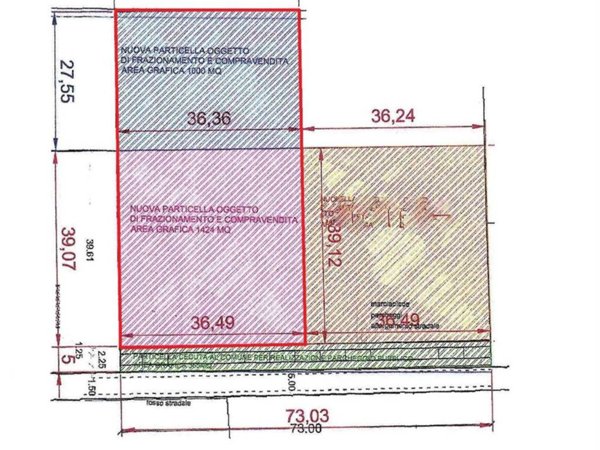 terreno edificabile in vendita a Cesena in zona Sant'Egidio