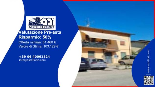 pentavano in vendita a Cesena in zona San Giorgio