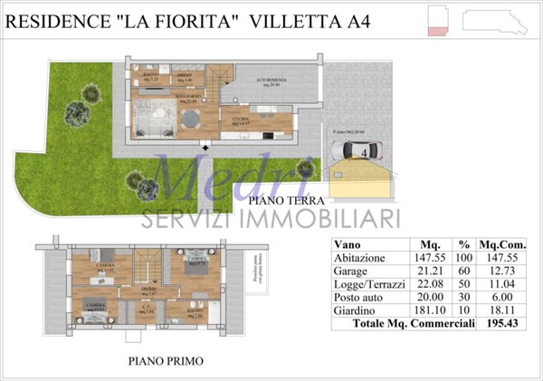 casa indipendente in vendita a Cesena