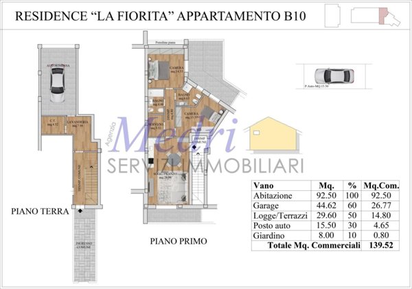 appartamento in vendita a Cesena