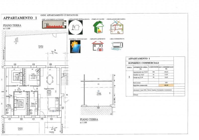 appartamento in vendita a Cesena in zona Centro Storico