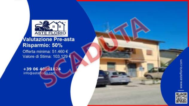 pentavano in vendita a Cesena in zona San Giorgio