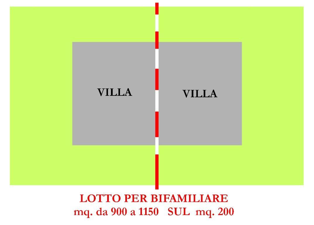 villa in vendita a Cesena