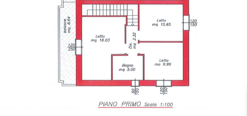 casa indipendente in vendita a Cesena in zona San Giorgio