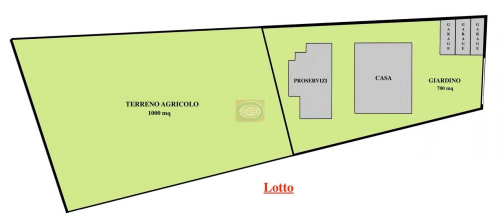 casa indipendente in vendita a Cesena in zona Oltresavio