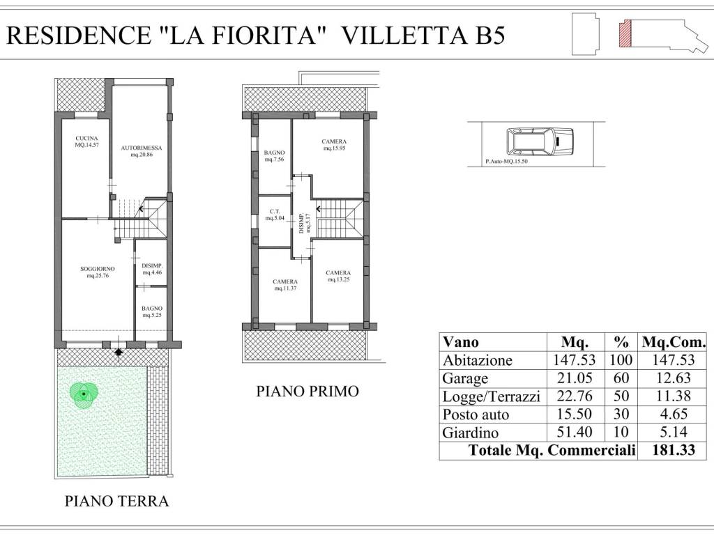 casa indipendente in vendita a Cesena