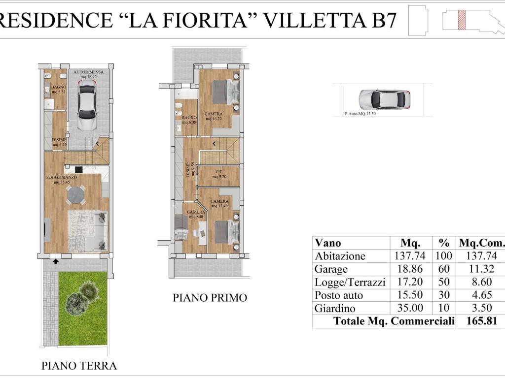 casa indipendente in vendita a Cesena