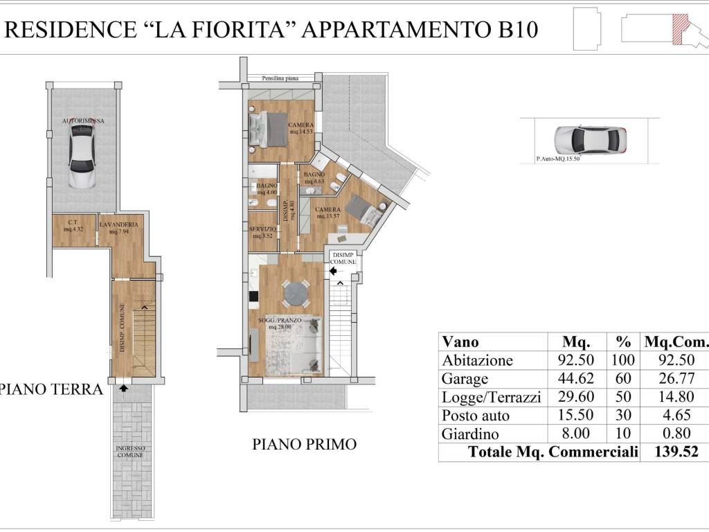 appartamento in vendita a Cesena