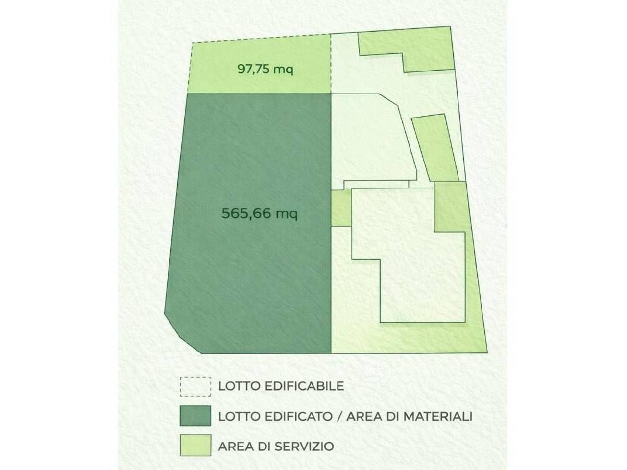 terreno edificabile in vendita a Cesenatico