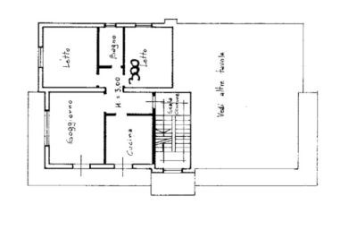 appartamento in vendita a Cesenatico