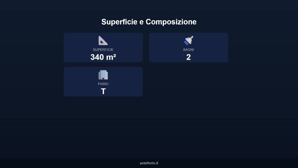 appartamento in vendita a Cesenatico