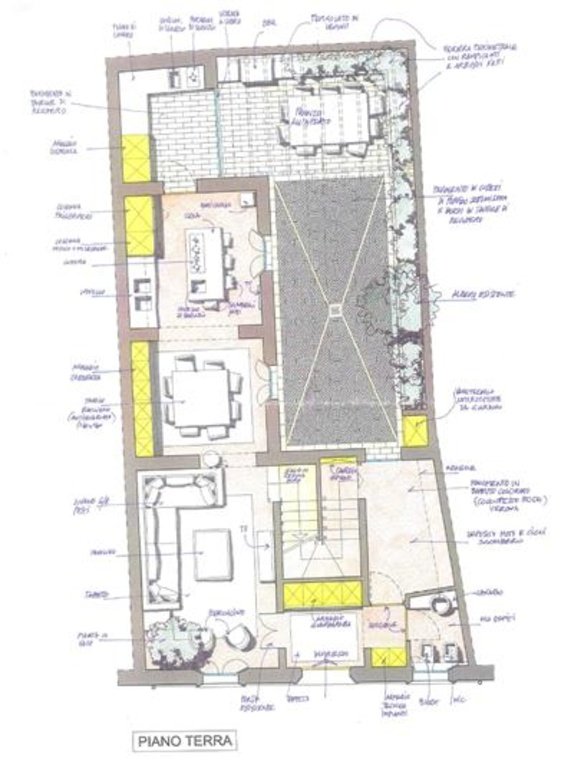 casa indipendente in vendita a Forlì in zona Centro Storico