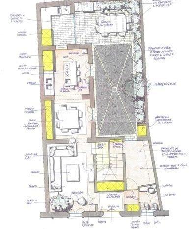 casa indipendente in vendita a Forlì in zona Centro Storico