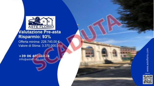 pentavano in vendita a Forlì