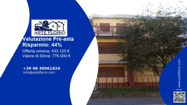 appartamento in vendita a Forlì