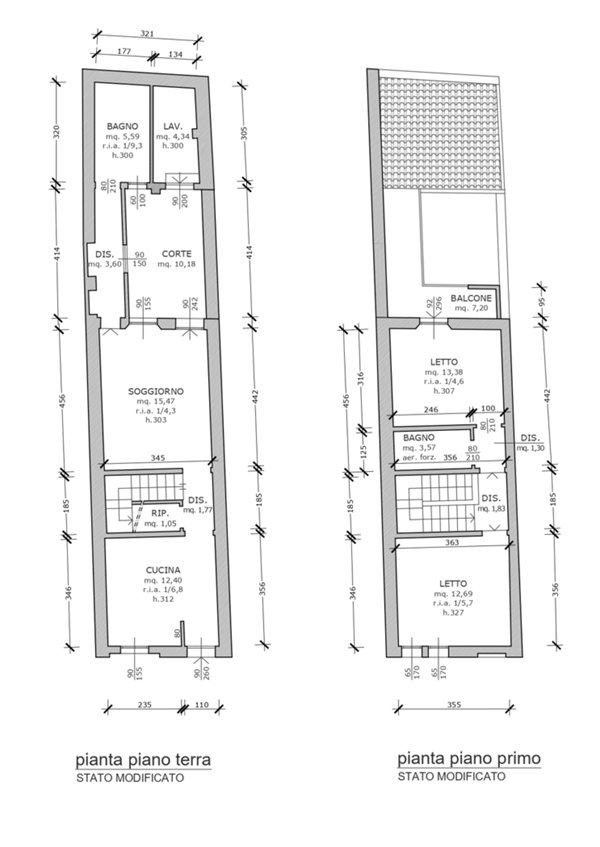 casa indipendente in vendita a Forlì