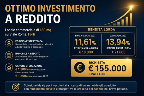 negozio in vendita a Forlì in zona Ronco