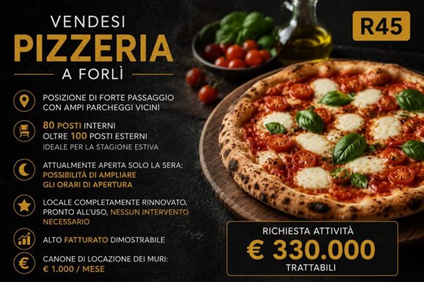 negozio in vendita a Forlì in zona Musicisti / Grandi Italiani