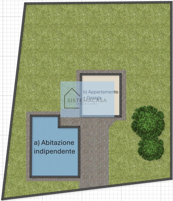 casa indipendente in vendita a Forlimpopoli