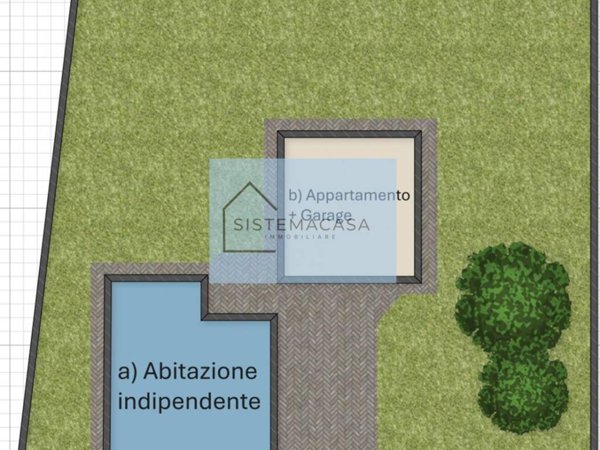 casa indipendente in vendita a Forlimpopoli