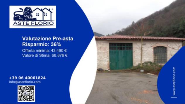 pentavano in vendita a Cagli