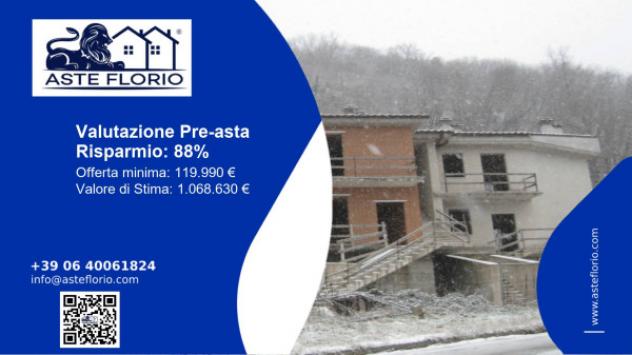 pentavano in vendita a Cagli