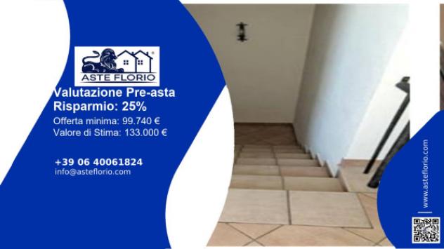 appartamento in vendita a Cagli