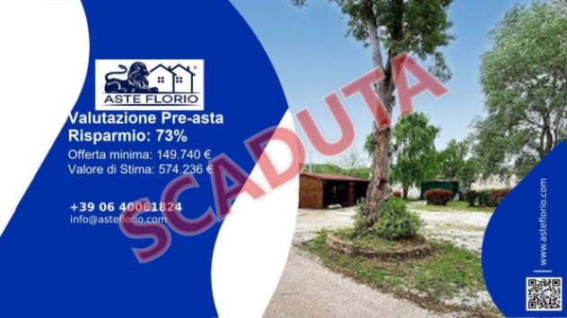 pentavano in vendita a Cagli