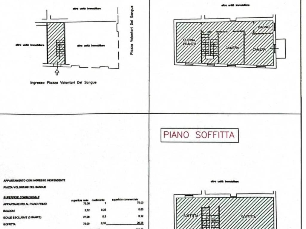 appartamento in vendita a Fossombrone