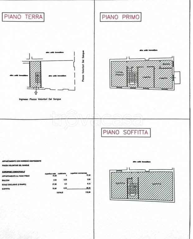 appartamento in vendita a Fossombrone