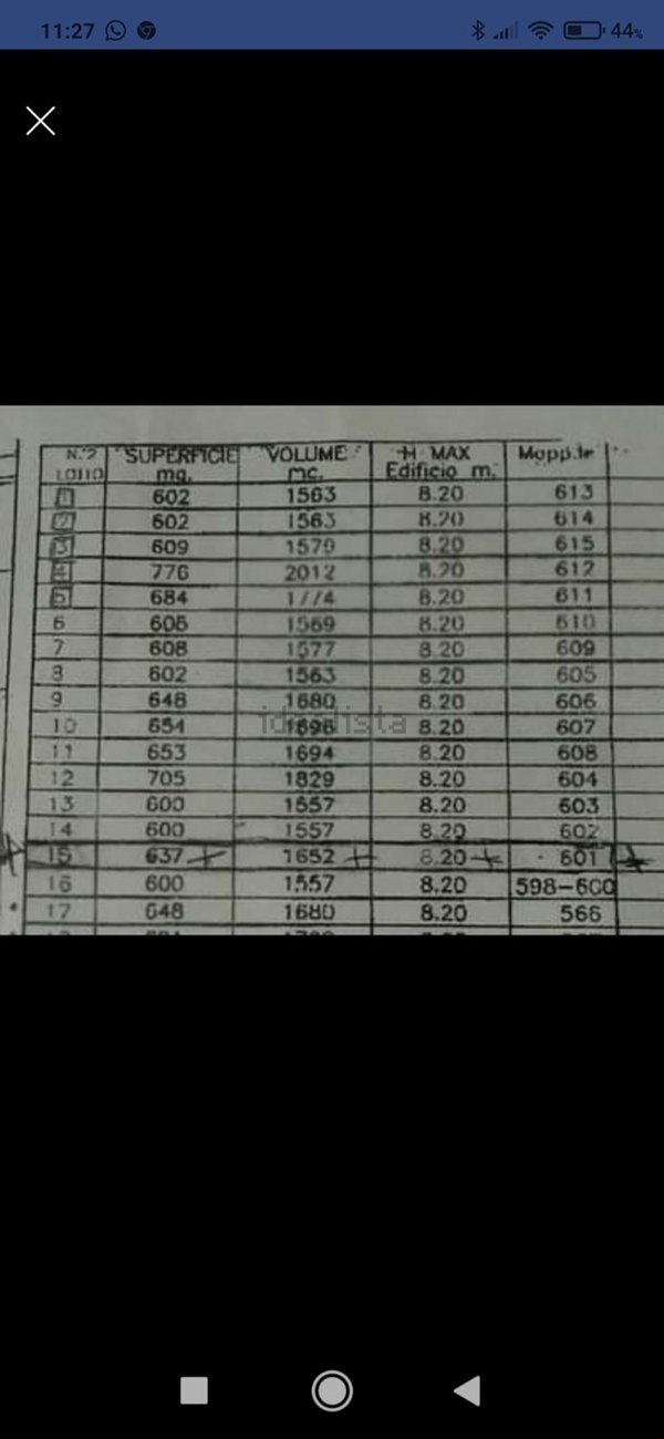 terreno edificabile in vendita a Monte Porzio