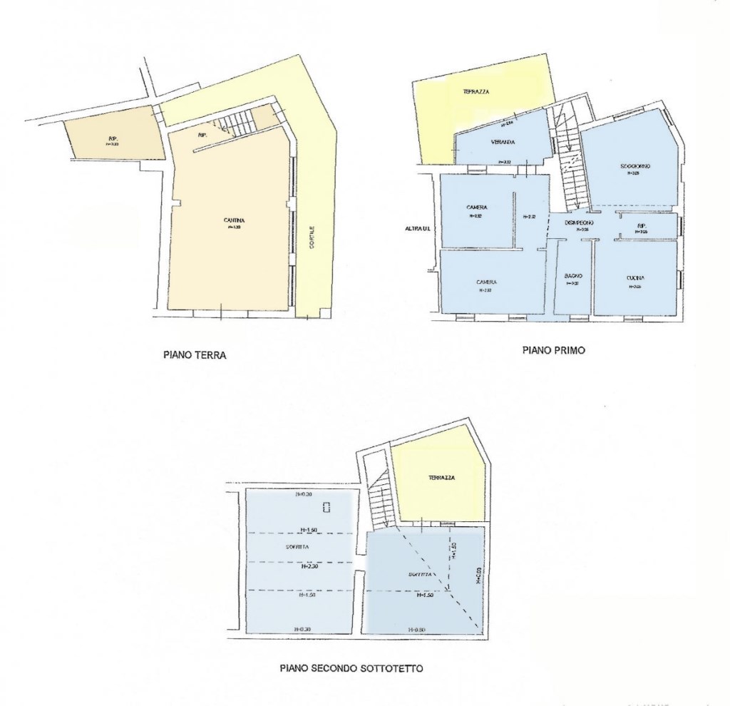 appartamento in vendita a Pesaro in zona Centro Città