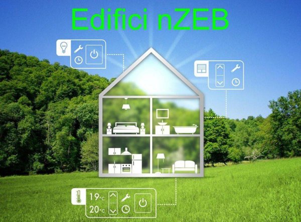 appartamento in vendita a Pesaro in zona Soria