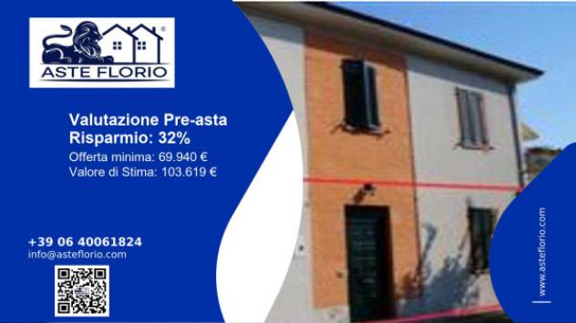 appartamento in vendita a Pesaro in zona Candelara