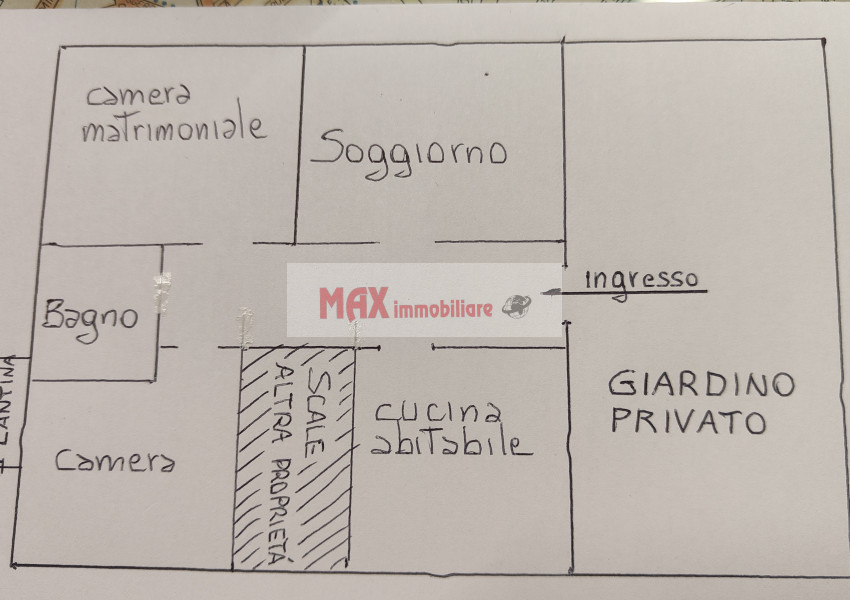 appartamento in vendita a Pesaro in zona Loreto