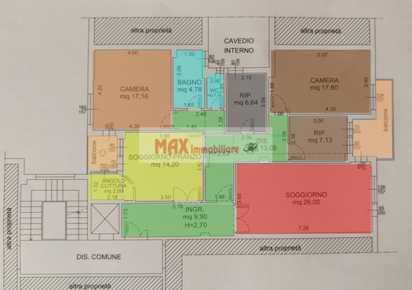 appartamento in vendita a Pesaro in zona Mare
