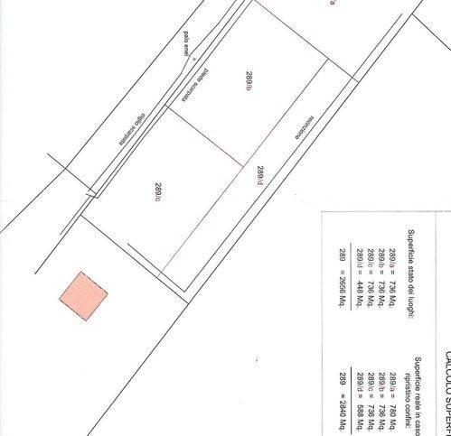 terreno agricolo in vendita a Pesaro in zona Loreto
