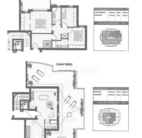 appartamento in vendita a Pesaro in zona Soria