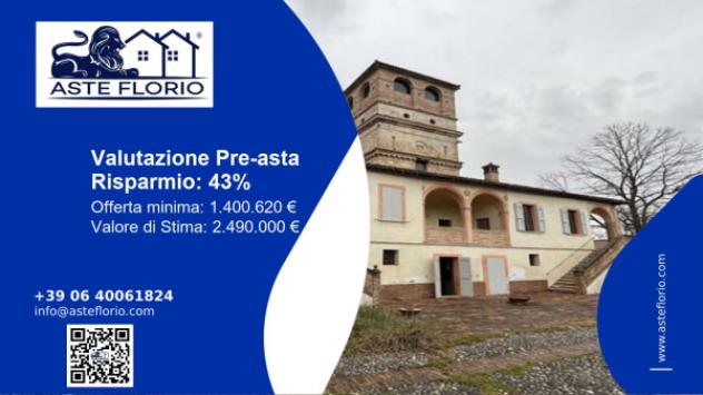 pentavano in vendita a Sant'Ippolito