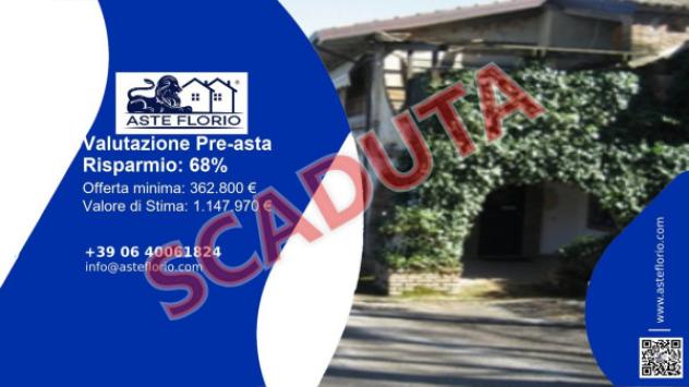 pentavano in vendita ad Urbino