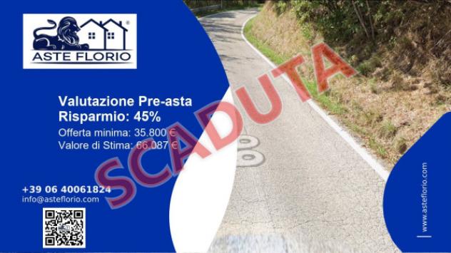 pentavano in vendita ad Urbino in zona Pieve di Cagna