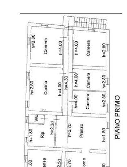 casale in vendita ad Urbino