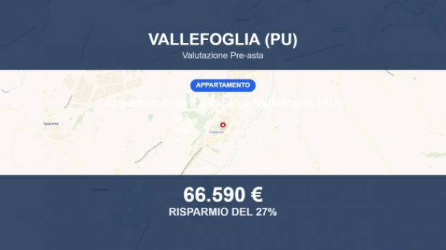 appartamento in vendita a Vallefoglia in zona Cappone