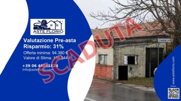 pentavano in vendita ad Agugliano