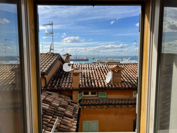 appartamento in vendita ad Ancona in zona Piano San Lazzaro
