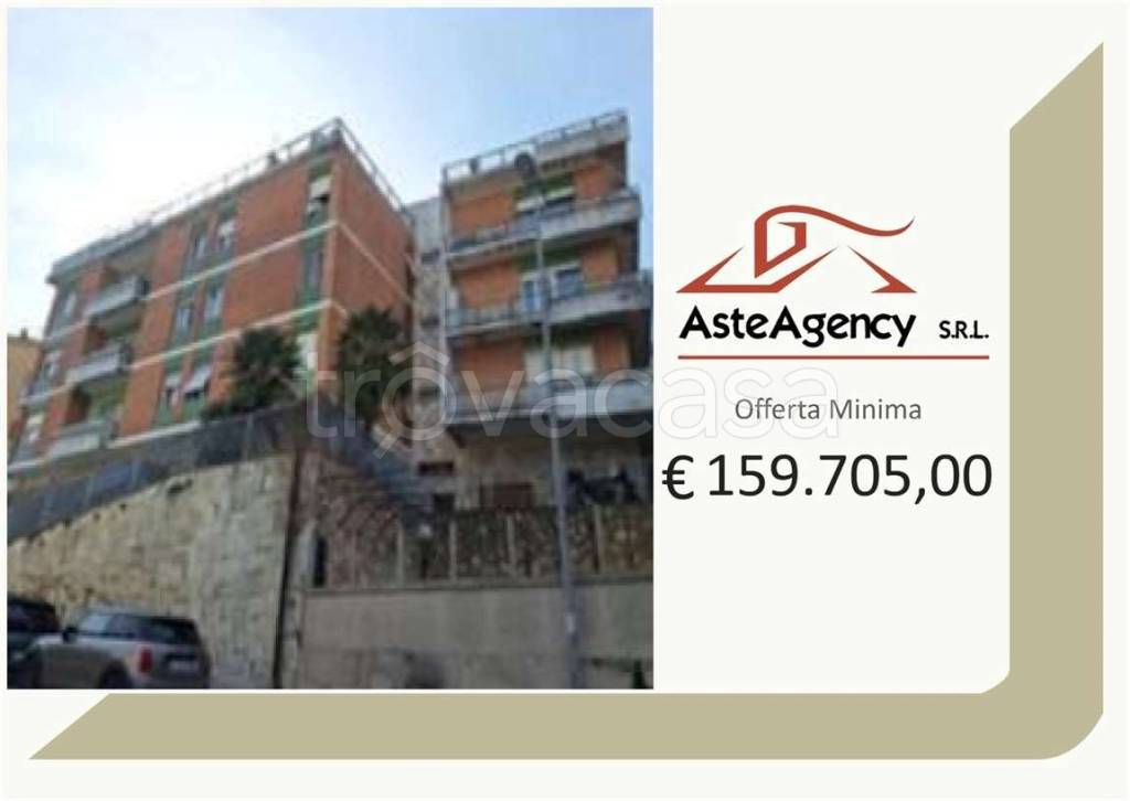 appartamento in vendita ad Ancona in zona Adriatico