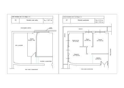 appartamento in vendita ad Ancona in zona Adriatico