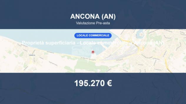 negozio in vendita ad Ancona in zona Piano San Lazzaro